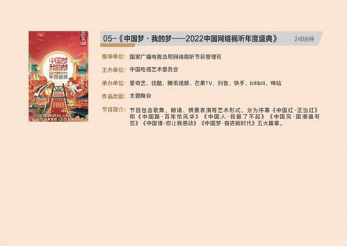 2022网络视听精品节目名单揭晓 多元内容展现时代脉搏，精品力作引领行业风向