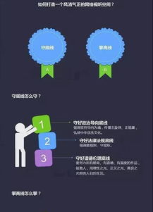 网络视听大会聚焦 两位重要人物共话信息网络传播视听节目新篇章